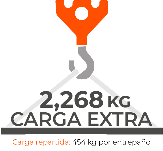extra 2268