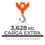MEDIDAS