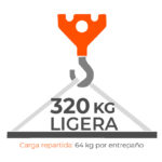 CARGAS-320