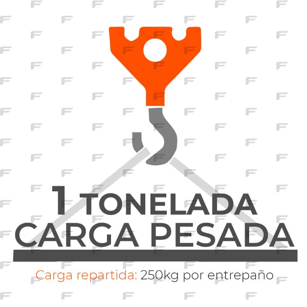 CARGAS
