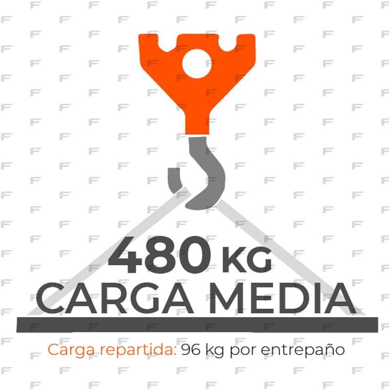Estante metalico carga media – CARGAS-480-min