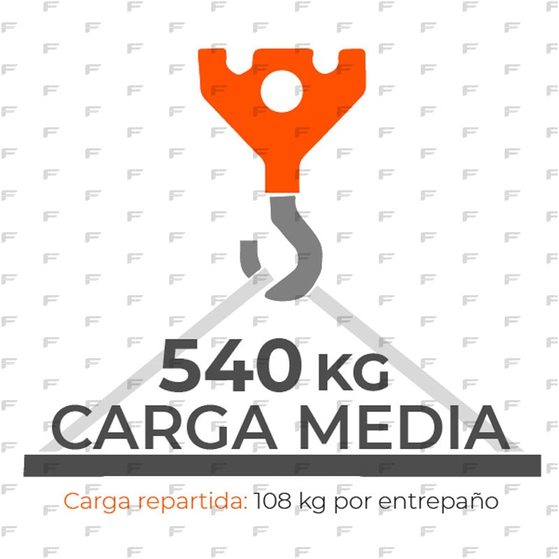 Estante metalico carga media – CARGAS-540-min